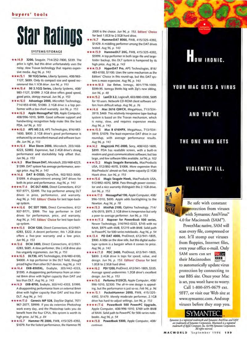 MacWorld9609September1996 — page 201