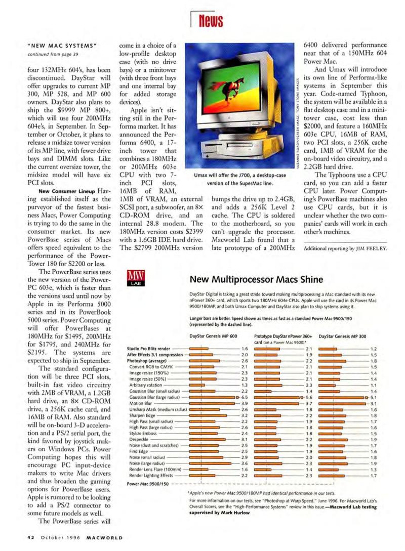 MacWorld9610October1996 — page 44