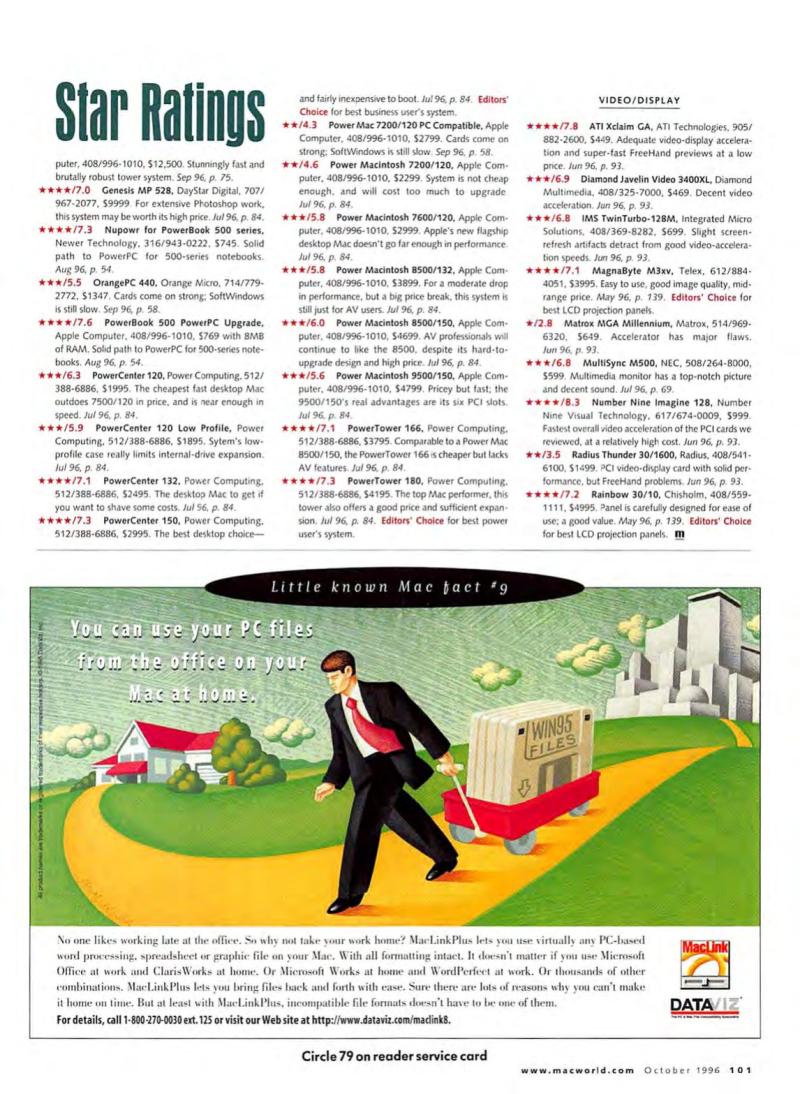 MacWorld9610October1996 — page 103