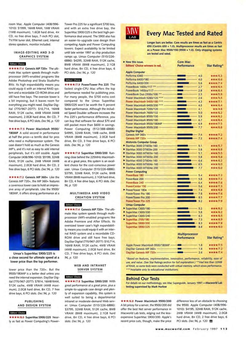 MacWorld9702February1997 — page 117
