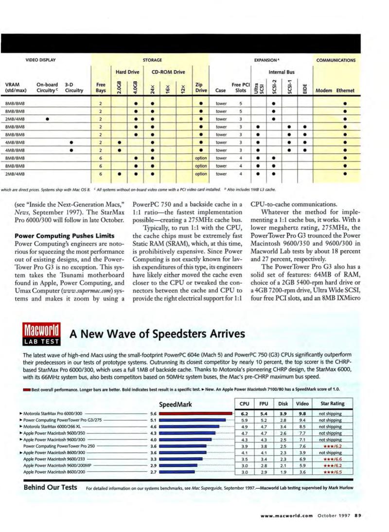 MacWorld9710October1997 — page 91