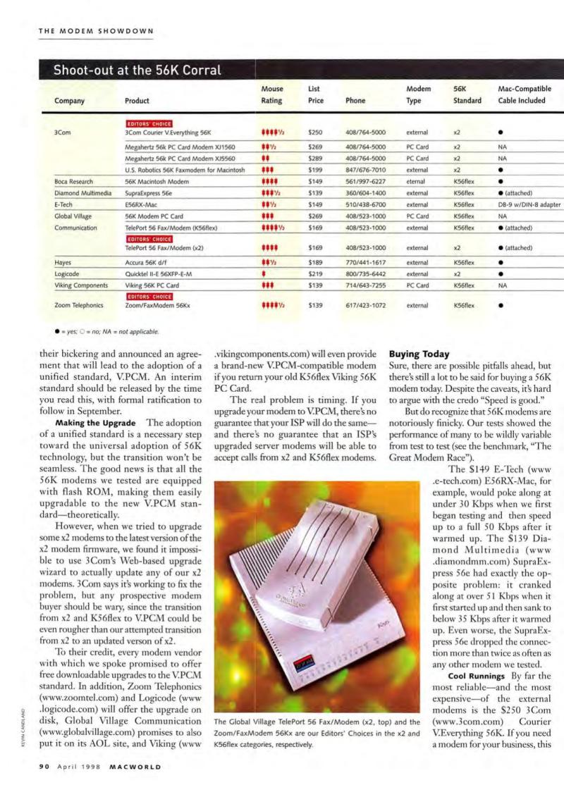 MacWorld9804April1998 — page 92