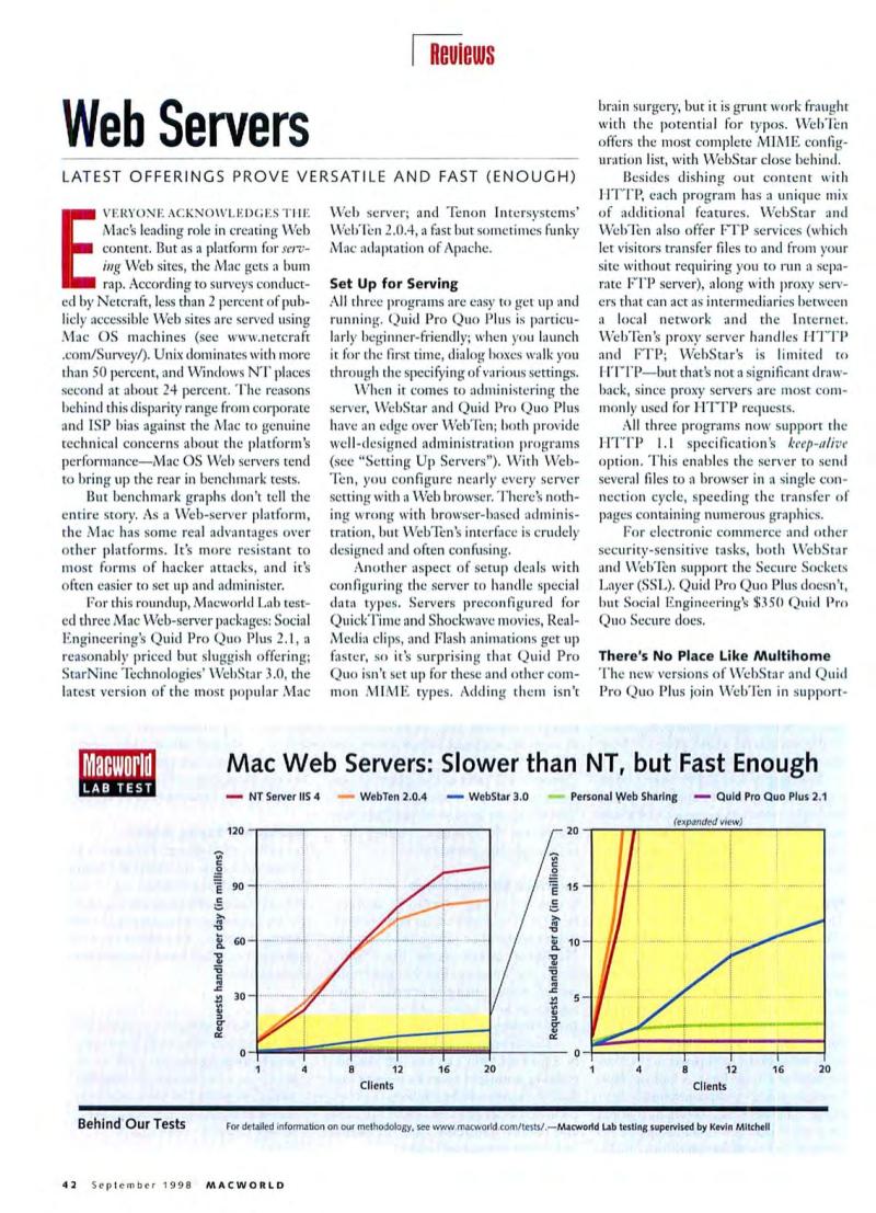 MacWorld9809September1998 — page 44
