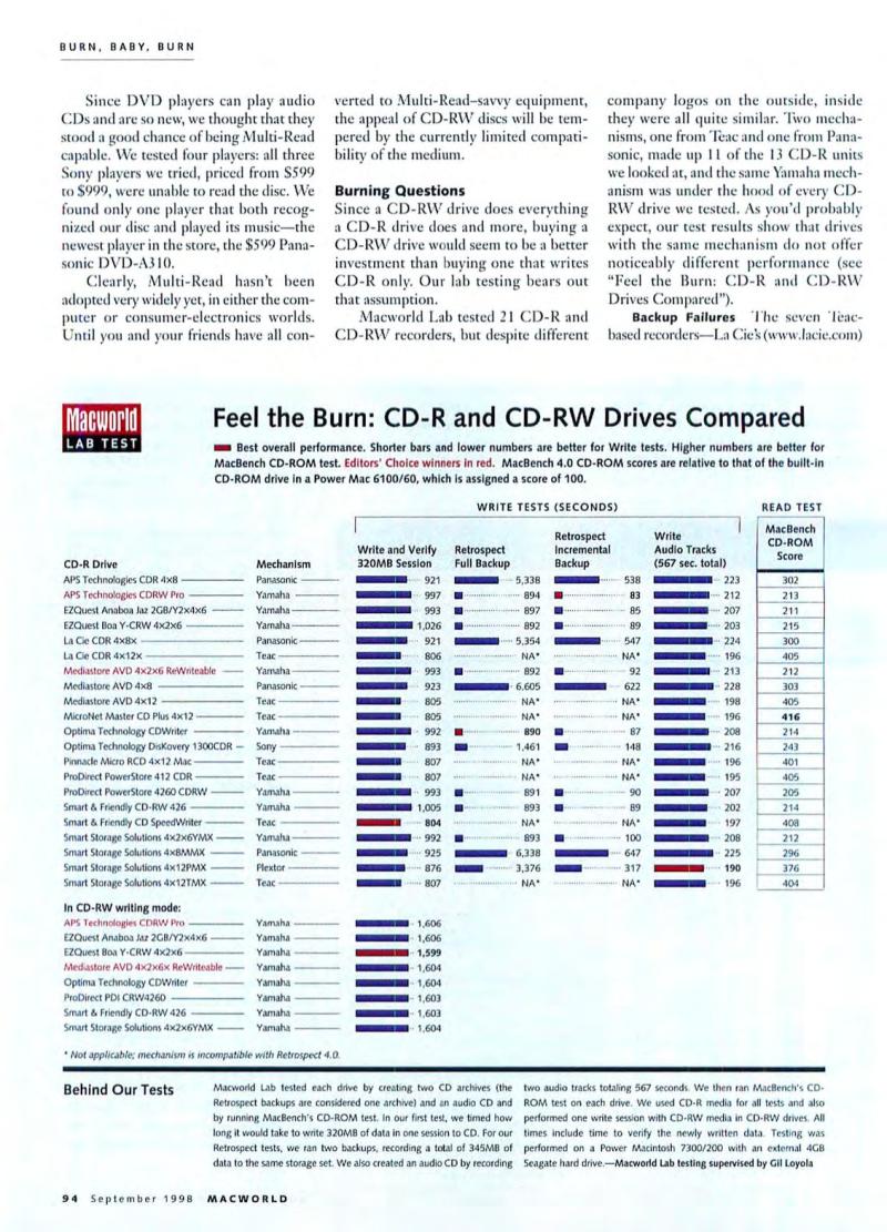 MacWorld9809September1998 — page 88