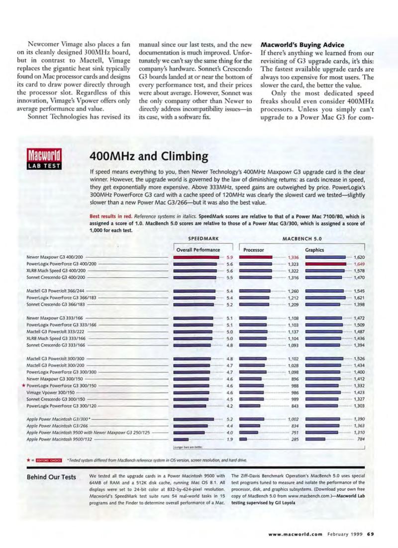 MacWorld9902February1999 — page 75