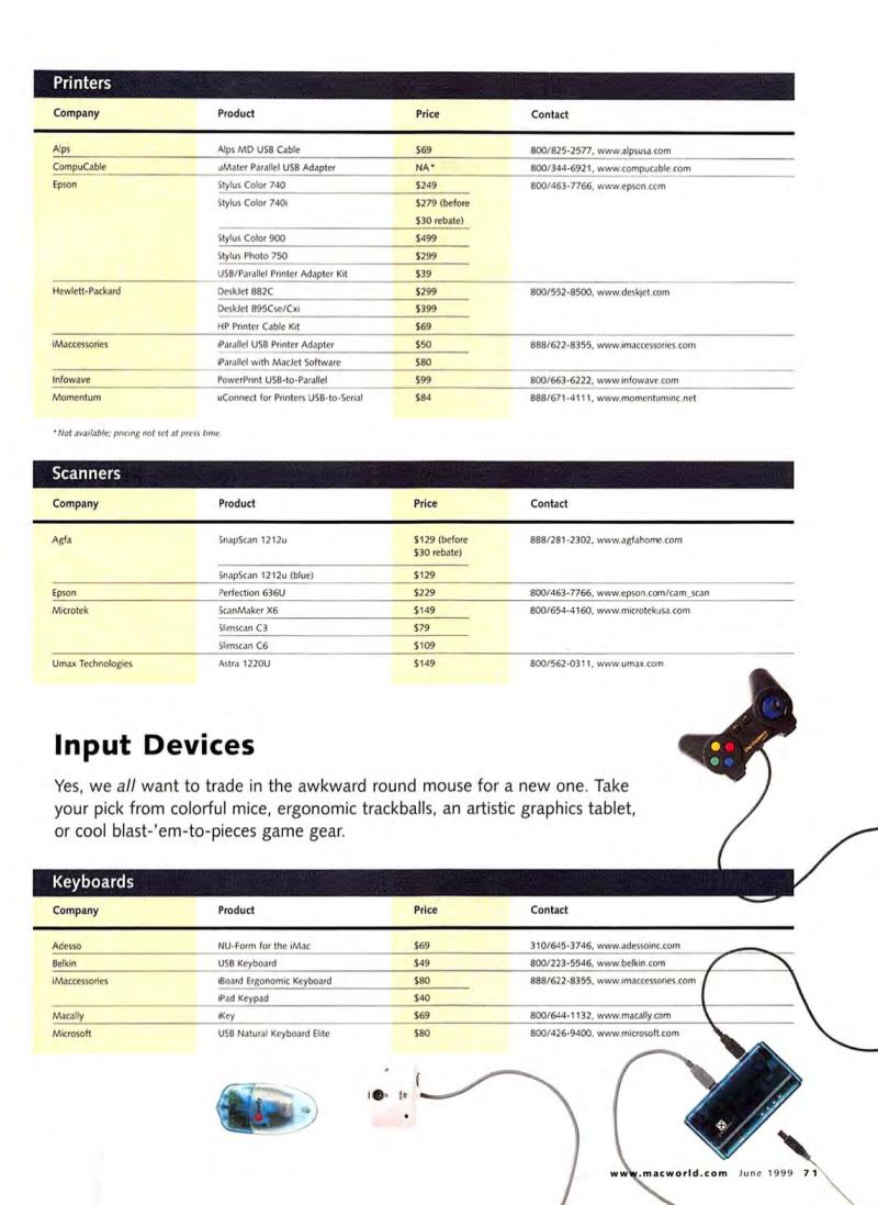 MacWorld9906June1999 — page 77