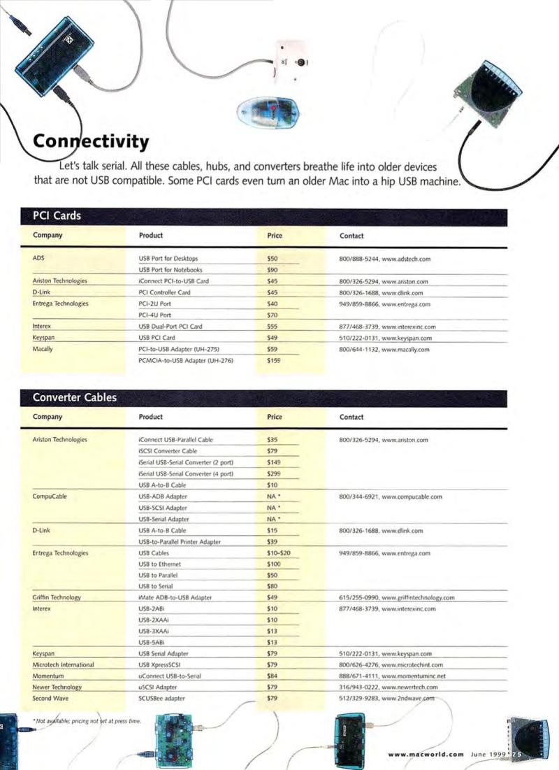 MacWorld9906June1999 — page 81