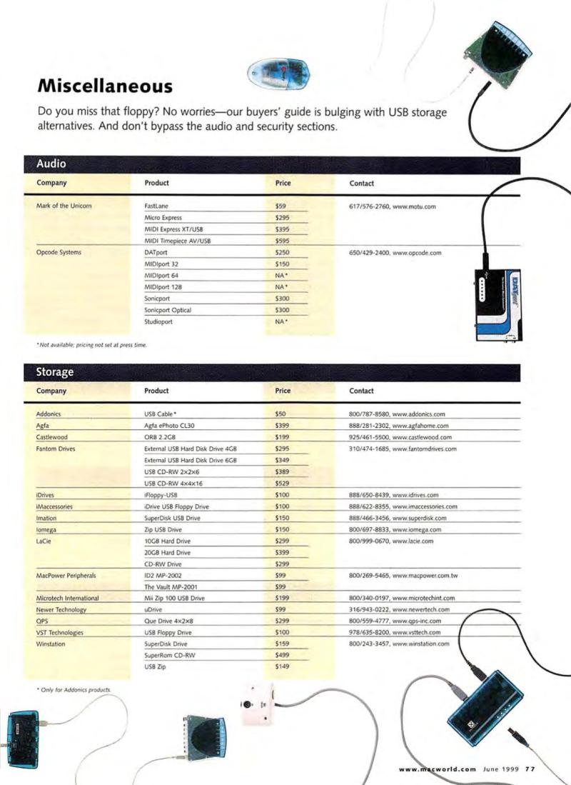 MacWorld9906June1999 — page 83