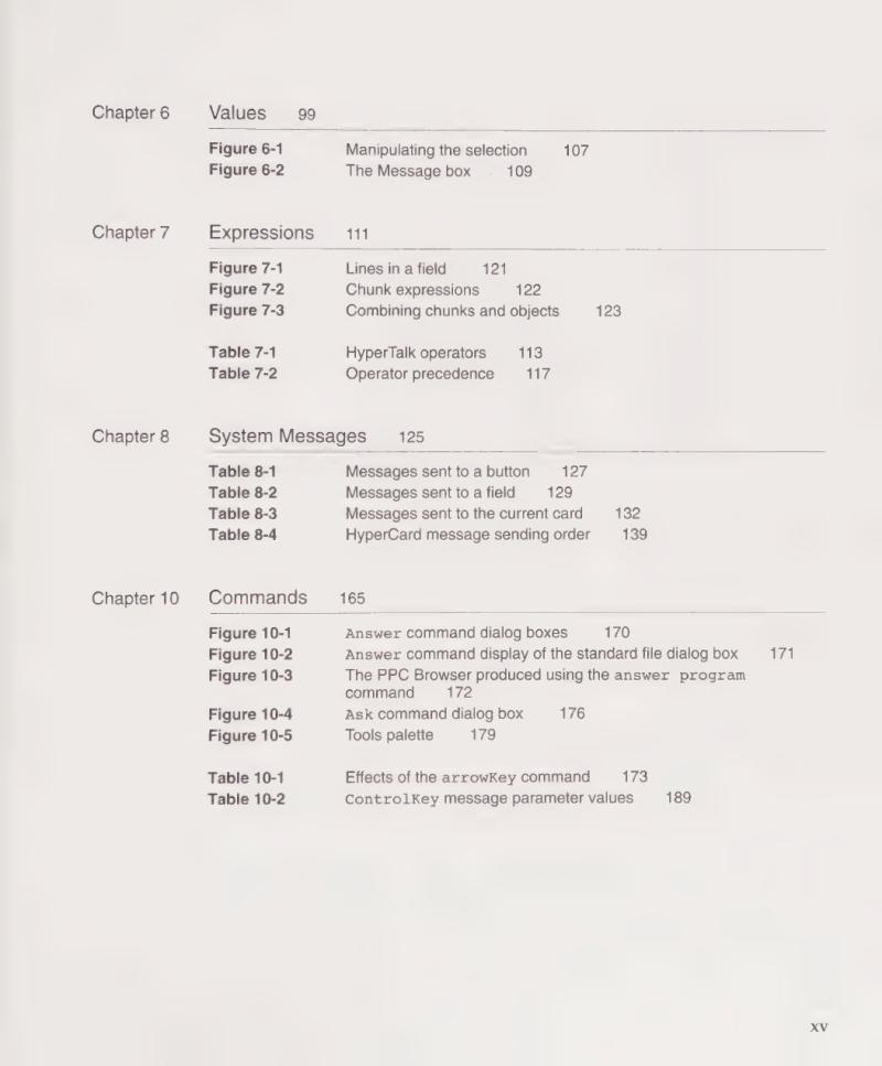 hypercard 2.2 scriptlanguage guide 1993 ocr — page 17