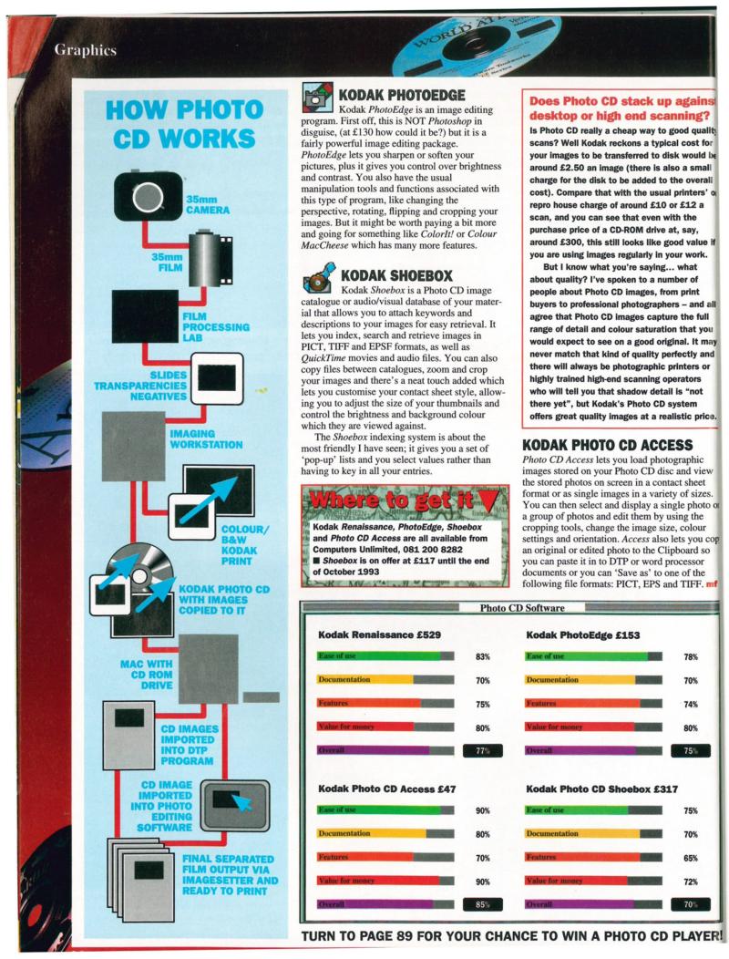 MacFormat 05 Oct. 1993 1600x1200 72dpi — page 28