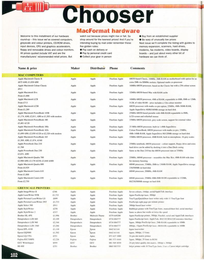 MacFormat 05 Oct. 1993 1600x1200 72dpi — page 102