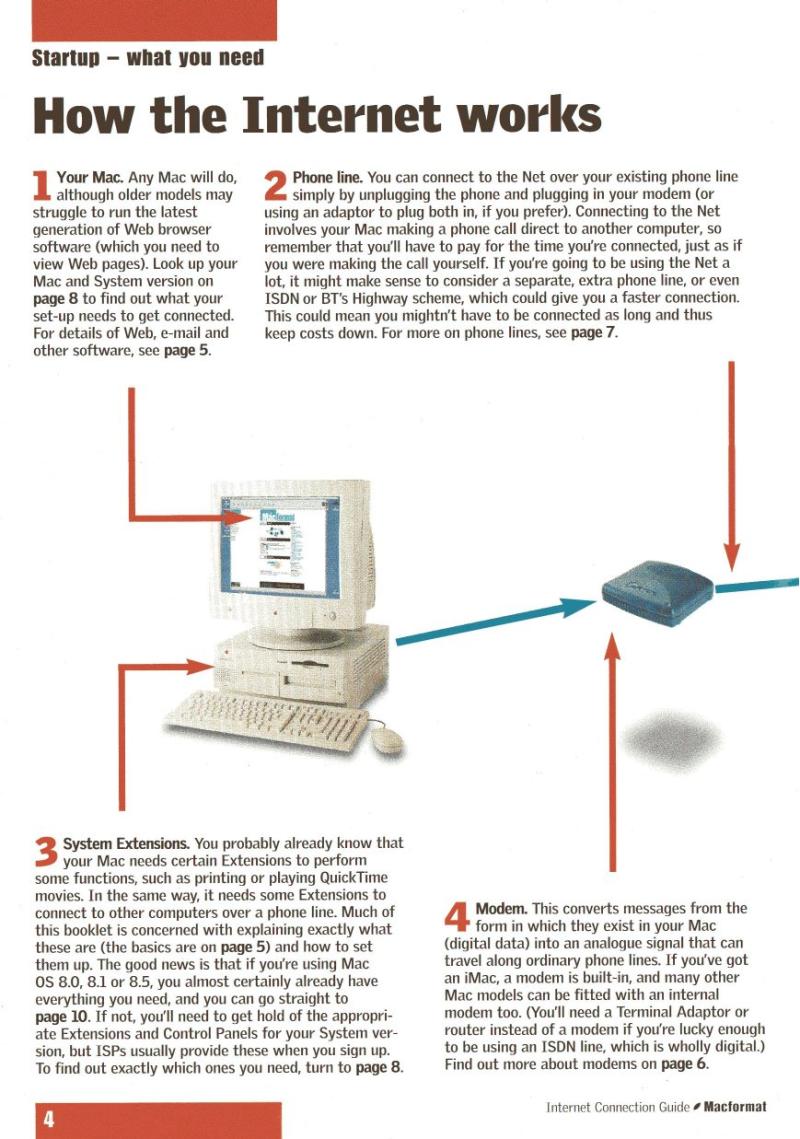 MacFormat Internet Connection Guide — page 4